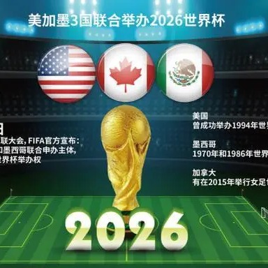 世界杯,买球平台,资讯,世界杯2026买球平台,在线买球,足球投注,世界杯2026,买球攻略,可靠买球网站,买球平台推荐
