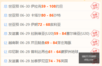 杯赛盘点,这场赛事谁,主沉浮,世界杯2026买球平台,在线买球,足球投注,世界杯2026,买球攻略,可靠买球网站,买球平台推荐