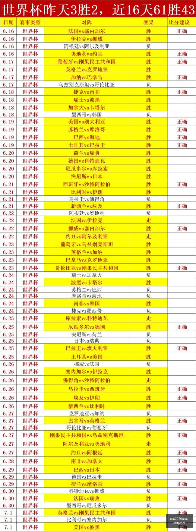 杯赛盘点,这场赛事谁,主沉浮,世界杯2026买球平台,在线买球,足球投注,世界杯2026,买球攻略,可靠买球网站,买球平台推荐