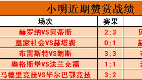 “新华社：国足战局关键，力拼小组三四名实为明智选择”