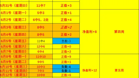 2026世界杯前瞻可靠买球网站：姆巴佩轻伤无碍，西班牙半决赛连胜