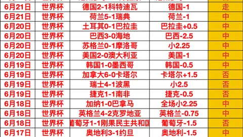 赛果解读足球投注：山猫战火花，连胜趋势深度剖析