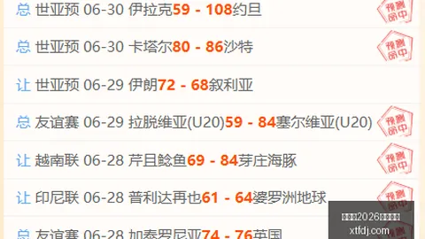 2026杯赛盘点：12胜8负，这场赛事谁主沉浮